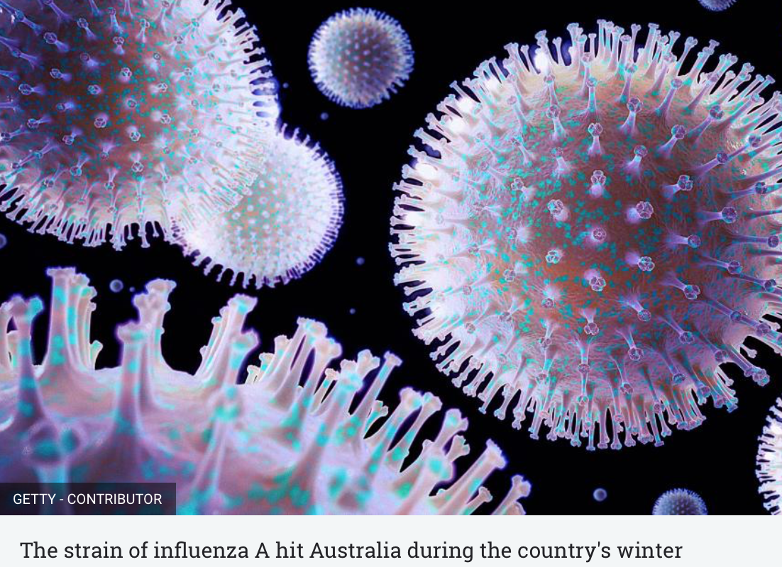 Stigende H3N2-influenzaaktivitet: Hvad du behøver at vide, og hvordan du forbliver beskyttet