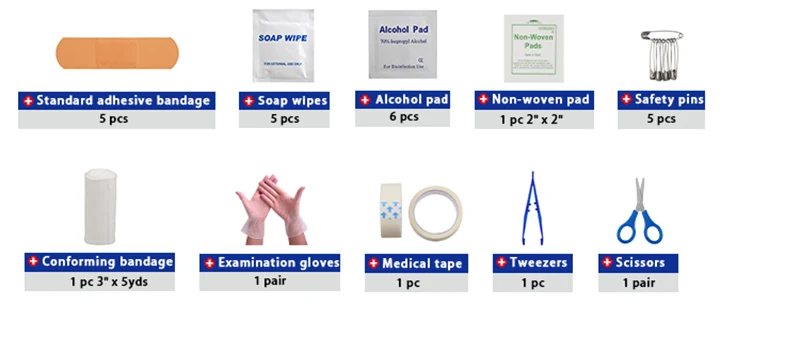 Mini Red Gift First Aid Bag